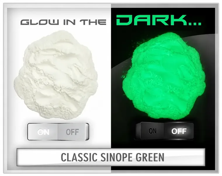 Classic Sinope Green, pigmentkleur voor epoxy gietvloeren