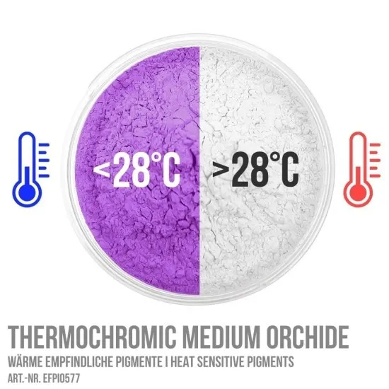 Deep Dubhe Purple, pigmentkleur voor epoxy gietvloeren