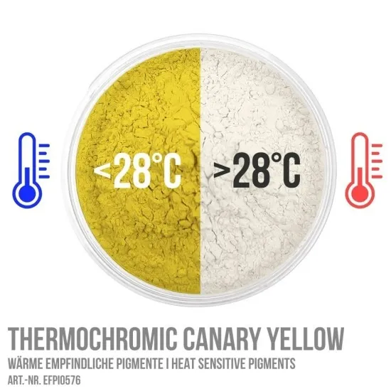 Light Polaris Yellow, pigmentkleur voor epoxy gietvloeren