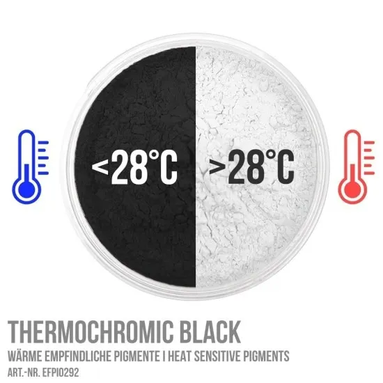 Strong Phecda Black, pigmentkleur voor epoxy gietvloeren