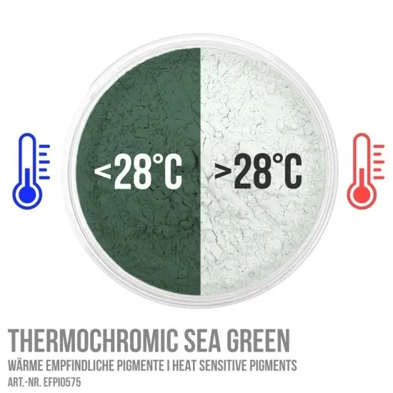 Vivid Alioth Green, pigmentkleur voor epoxy gietvloeren